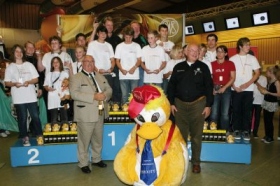 RWS Shooty Cup 2010 - Tagesform und Losglück