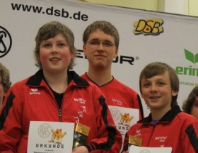 Württemberg gewinnt Pistolen-Team-Cup