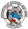 Junioren Cup