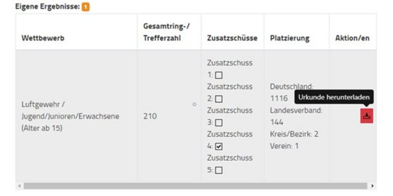 Foto: DSB / Nun ist es auch möglich, die personifizierte Urkunde online auszudrucken. Foto: DSB / Nun ist es auch möglich, die personifizierte Urkunde online auszudrucken.