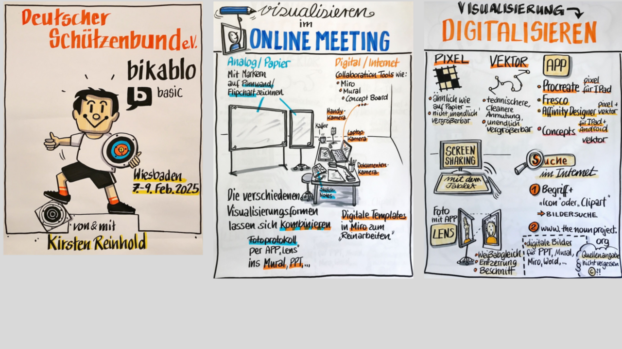 Bildung: BIKABLO-Ausbilderfortbildung beim DSB