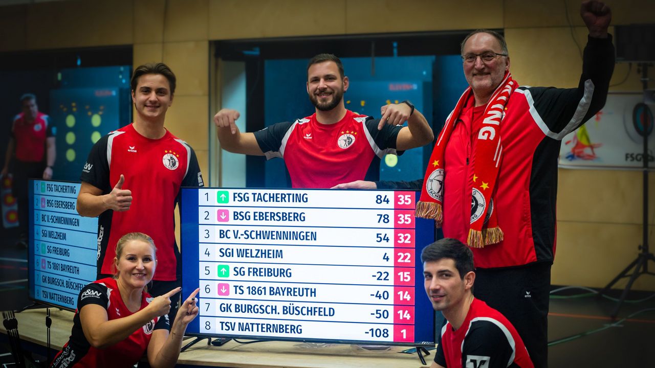 Bundesliga Bogen: Gastgeber-Teams mit überzeugender Leistung
