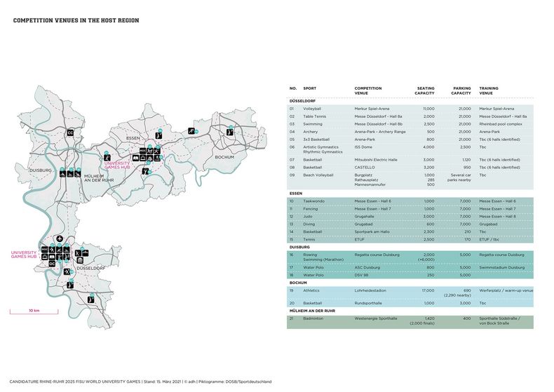 Grafik: Rhine-Ruhr 2025 FISU World University Games / So sieht die Verteilung der Sportarten und -stätten für 2025 aus. Der Bogensport (Nr. 4) ist in Düsseldorf dabei.