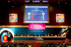 FITA benennt sich in World Archery Federation um