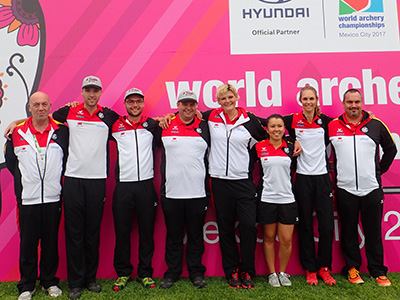 Deutsches Compound-Team