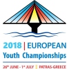 Europameisterschaft Junioren