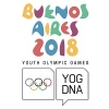 Olympische Jugendspiele